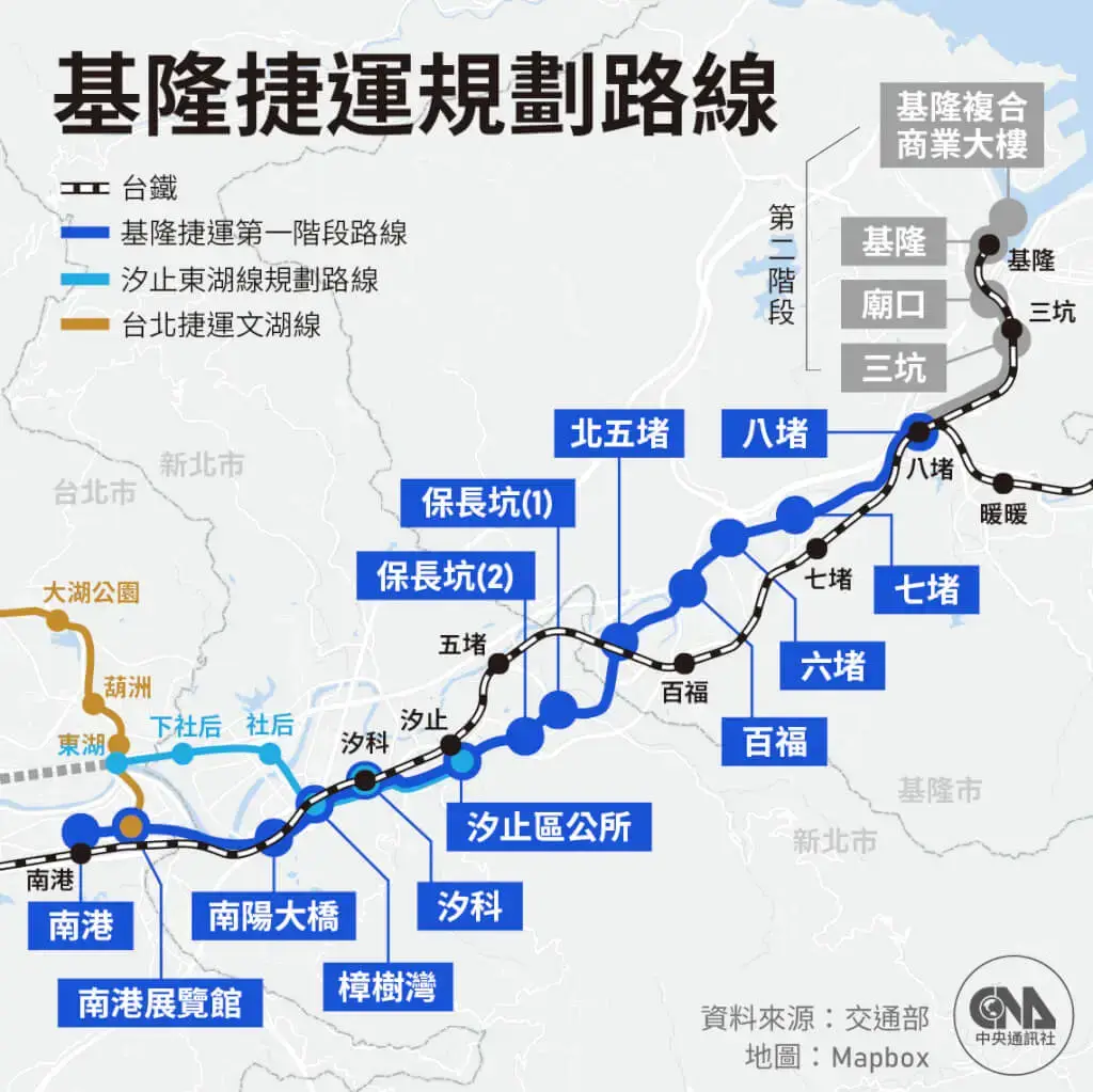 基隆捷運規劃路線圖